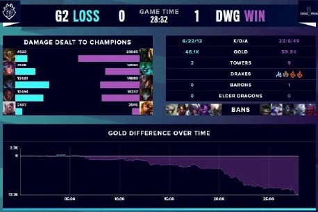 核心角色 核心角色