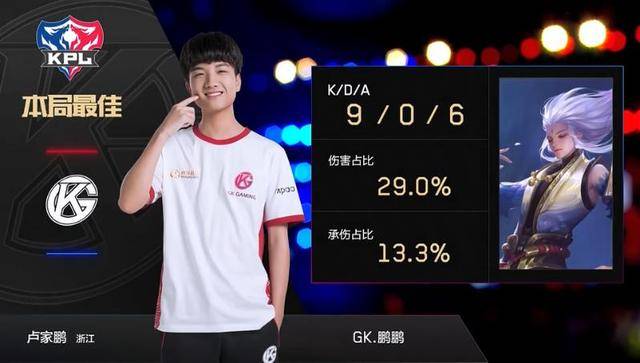 得了主动权 得了主动权