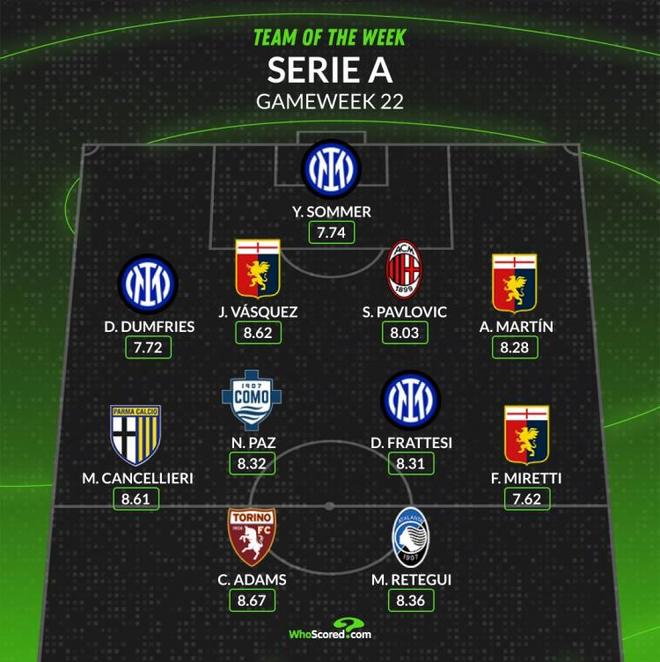 体上限与决 体上限与决